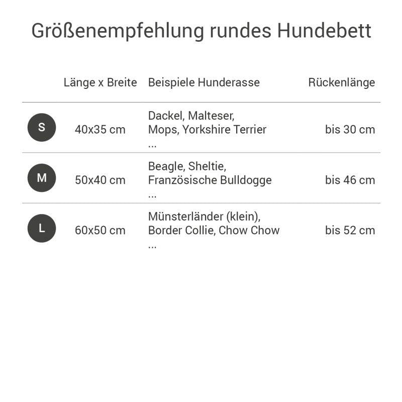 Größentabelle für orthopädische Hundenester der Red Label-Serie mit Abmessungen S, M und L.