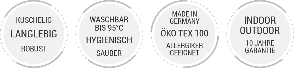 Runde Icons zeigen die Eigenschaften des grauen Hunde-Schlafsacks: kuschelig, langlebig und waschbar bis 95°C.