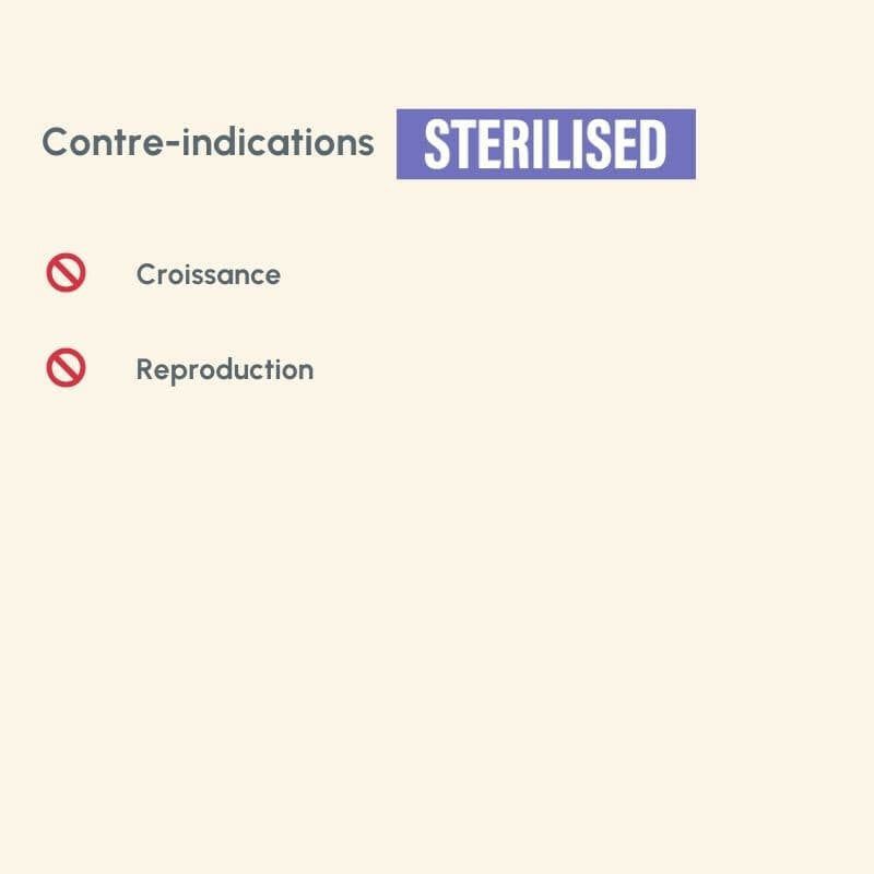 "Beige Hintergrund mit blauem Text 'Sterilised' und durchgestrichenen Punkten für 'Croissance' und 'Santé'."