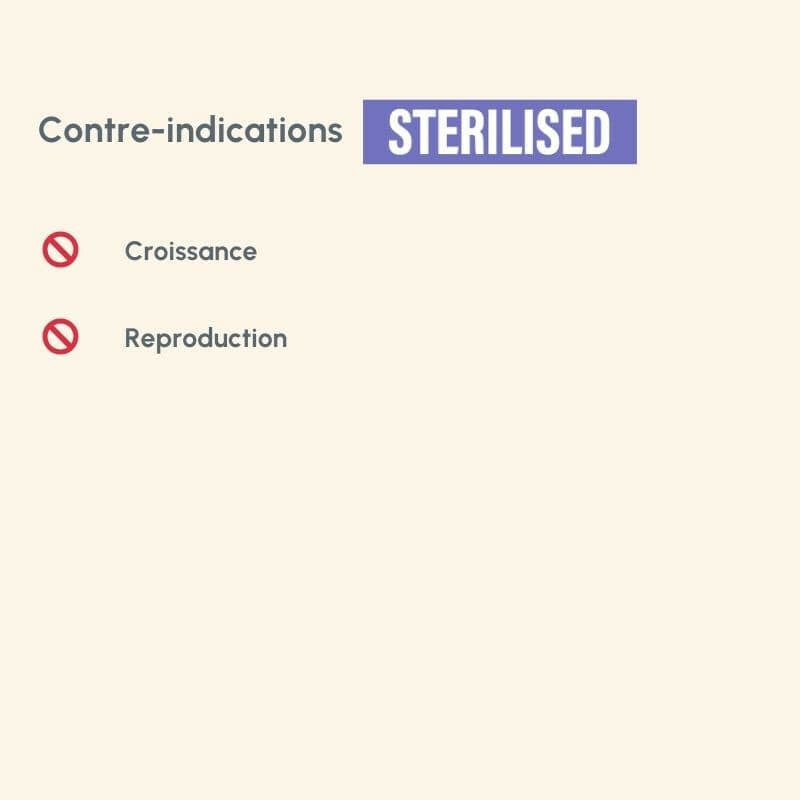 "Beige Hintergrund mit blauem Text 'Sterilised' und durchgestrichenen Punkten für 'Croissance' und 'Santé'."